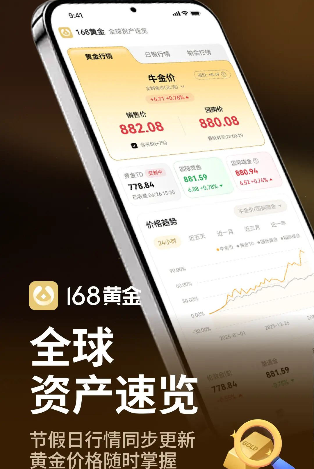 168�ƽ�����1.0.0 ����������ѯ���н�ͼ