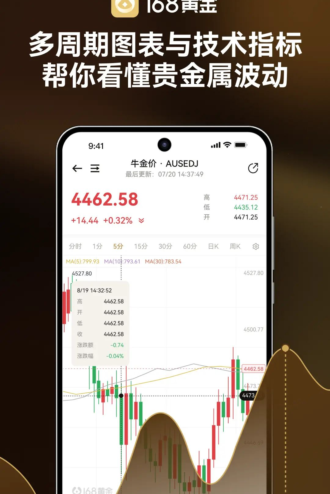 168�ƽ�����1.0.0 ����������ѯ���н�ͼ