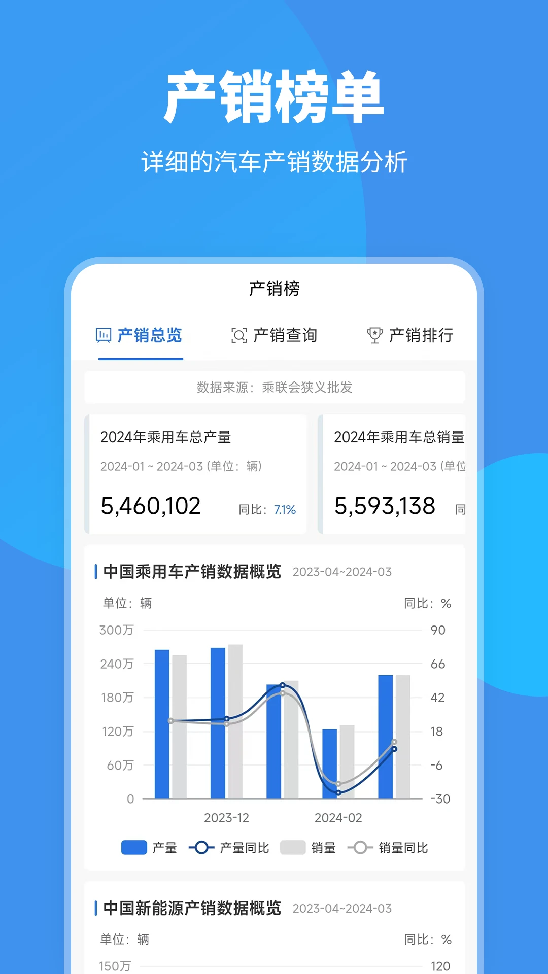 ������2.3.9 ������Ӧ����ѯ���н�ͼ