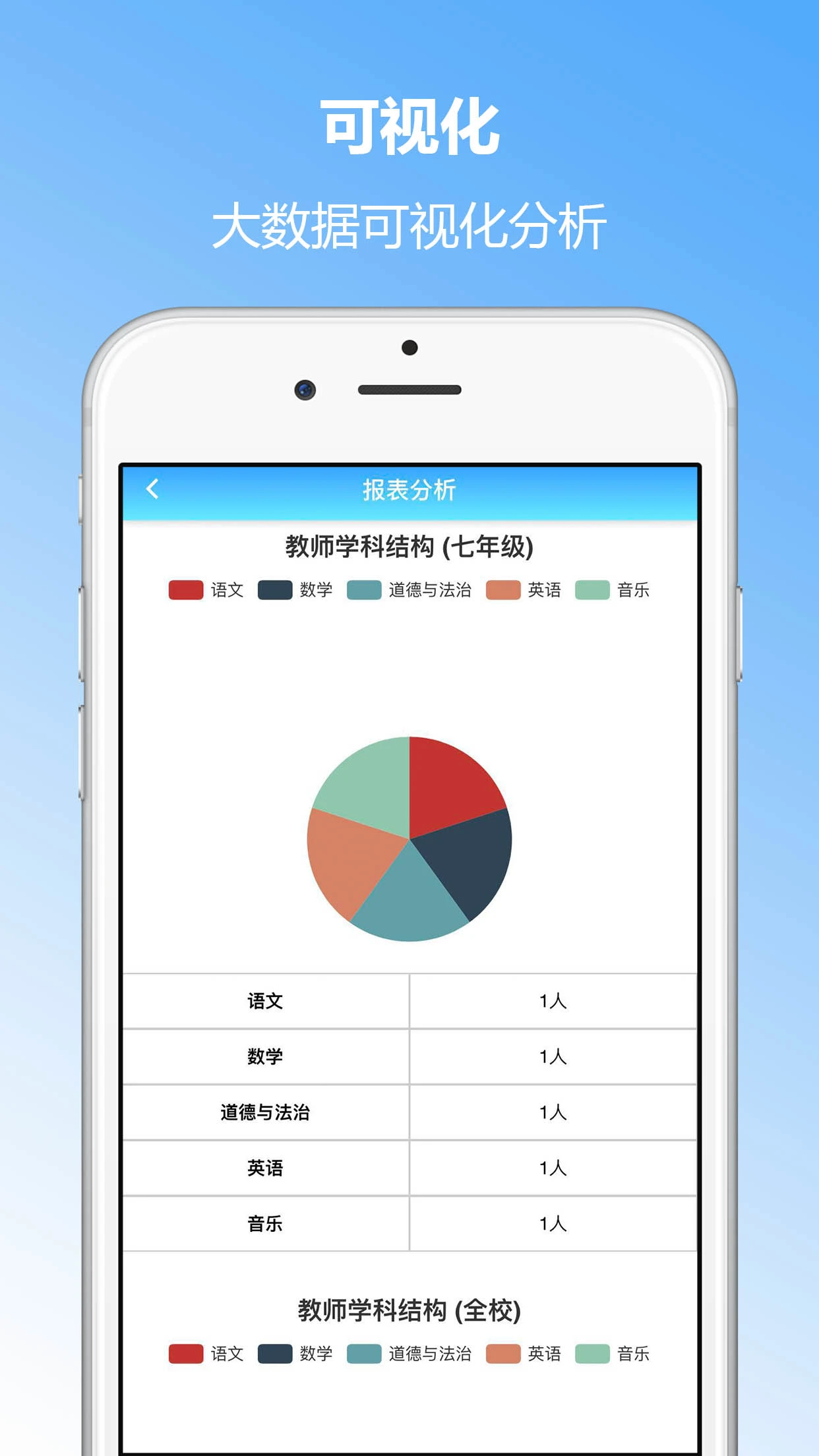�ɳ�����5.03 ���°����н�ͼ