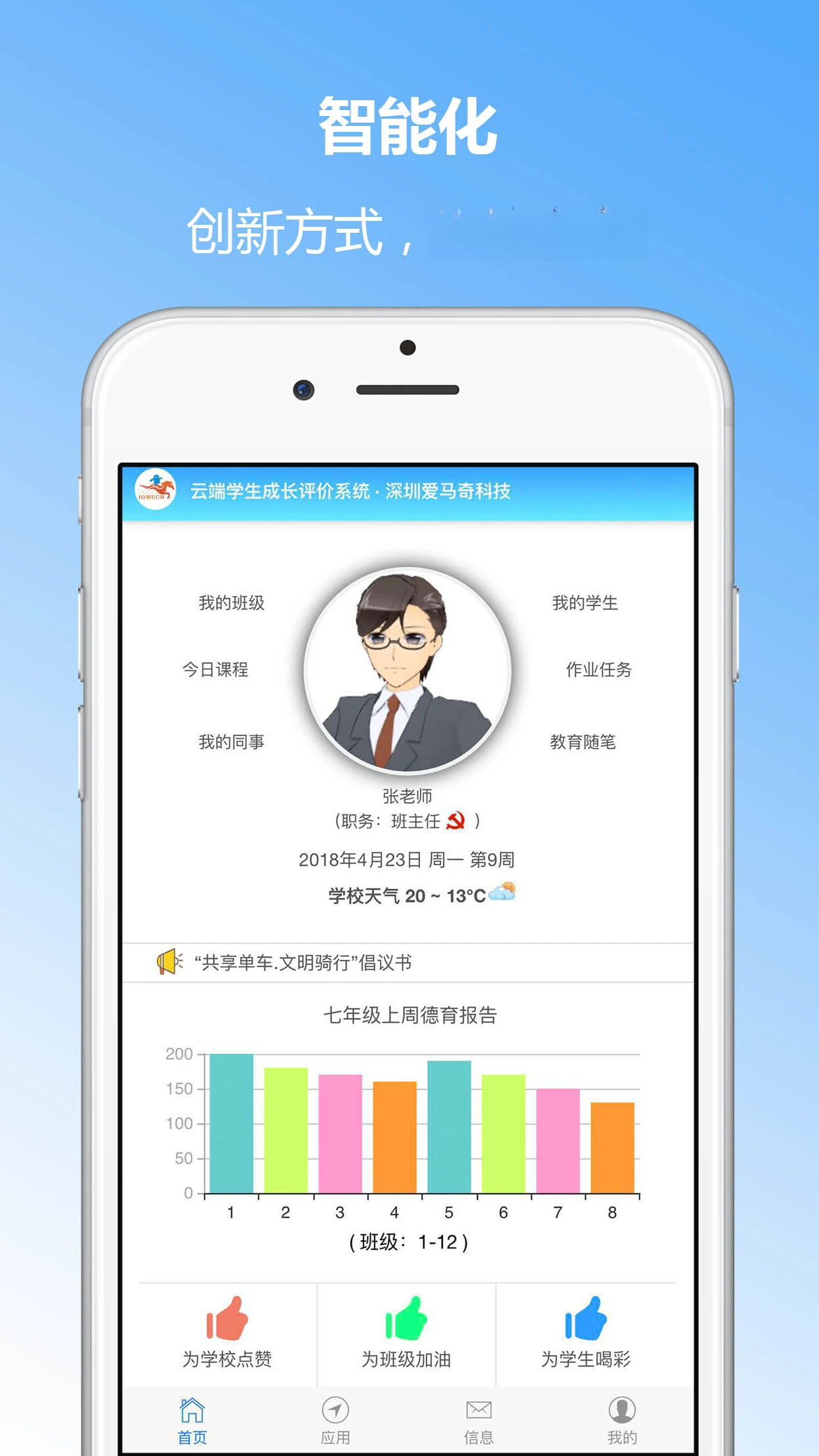 �ɳ�����5.03 ���°����н�ͼ