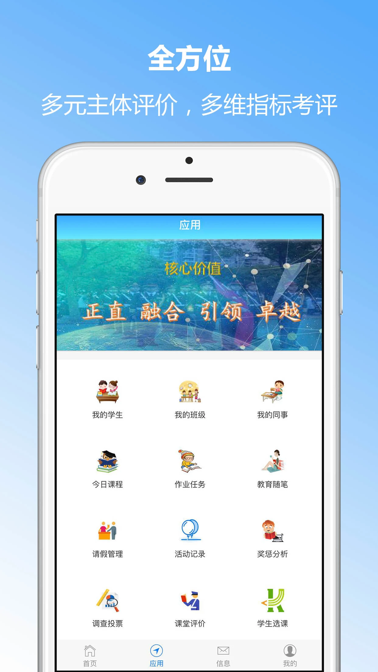 �ɳ�����5.03 ���°����н�ͼ