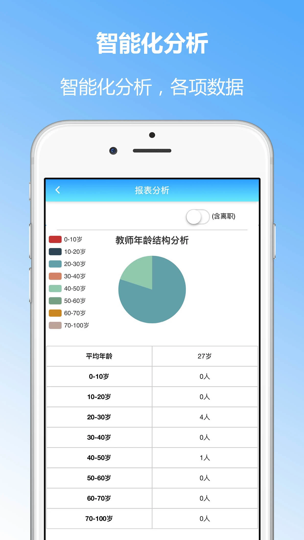 �ɳ�����5.03 ���°����н�ͼ
