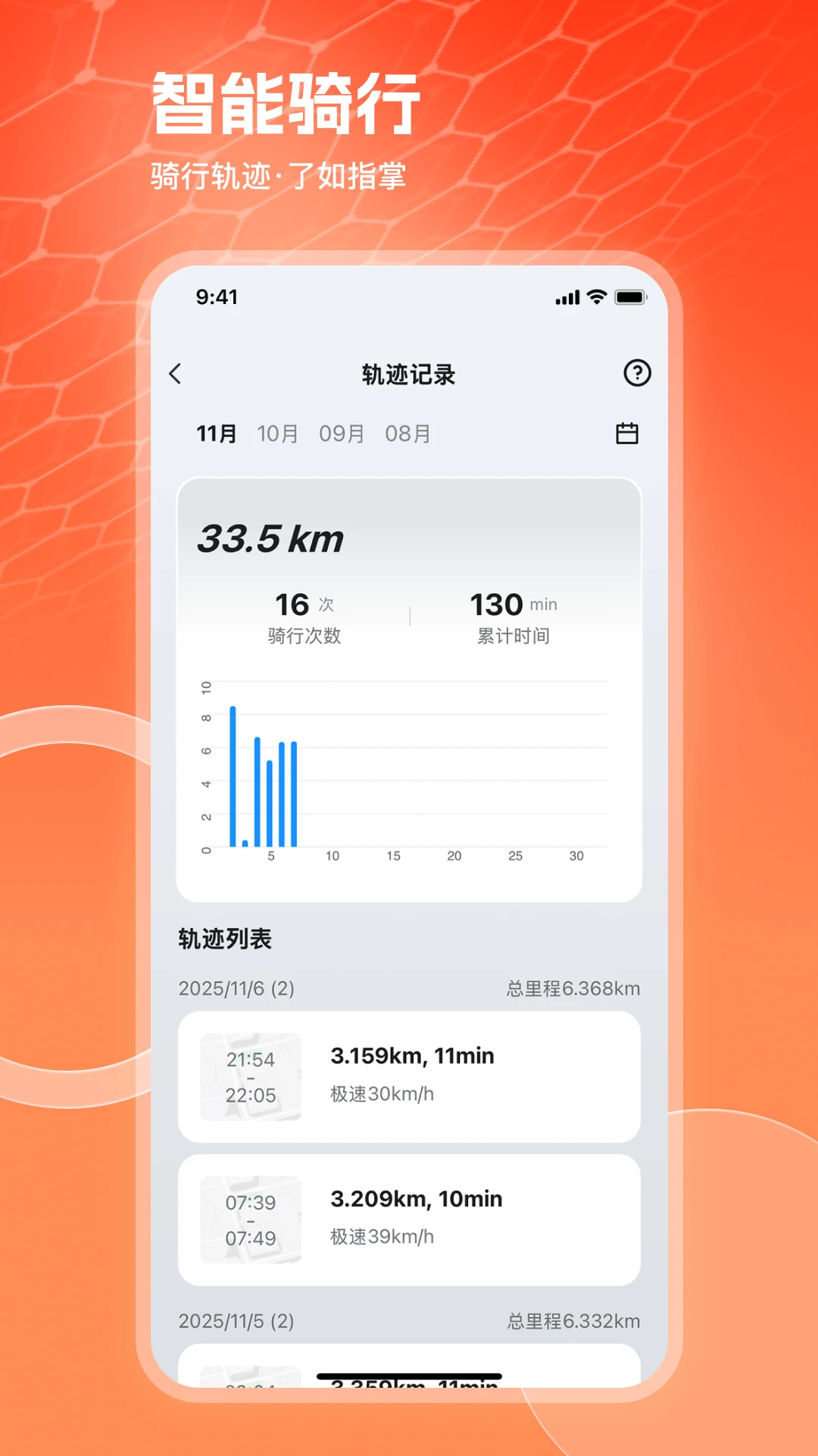 �����綯2.3.0 ���ܿس������н�ͼ