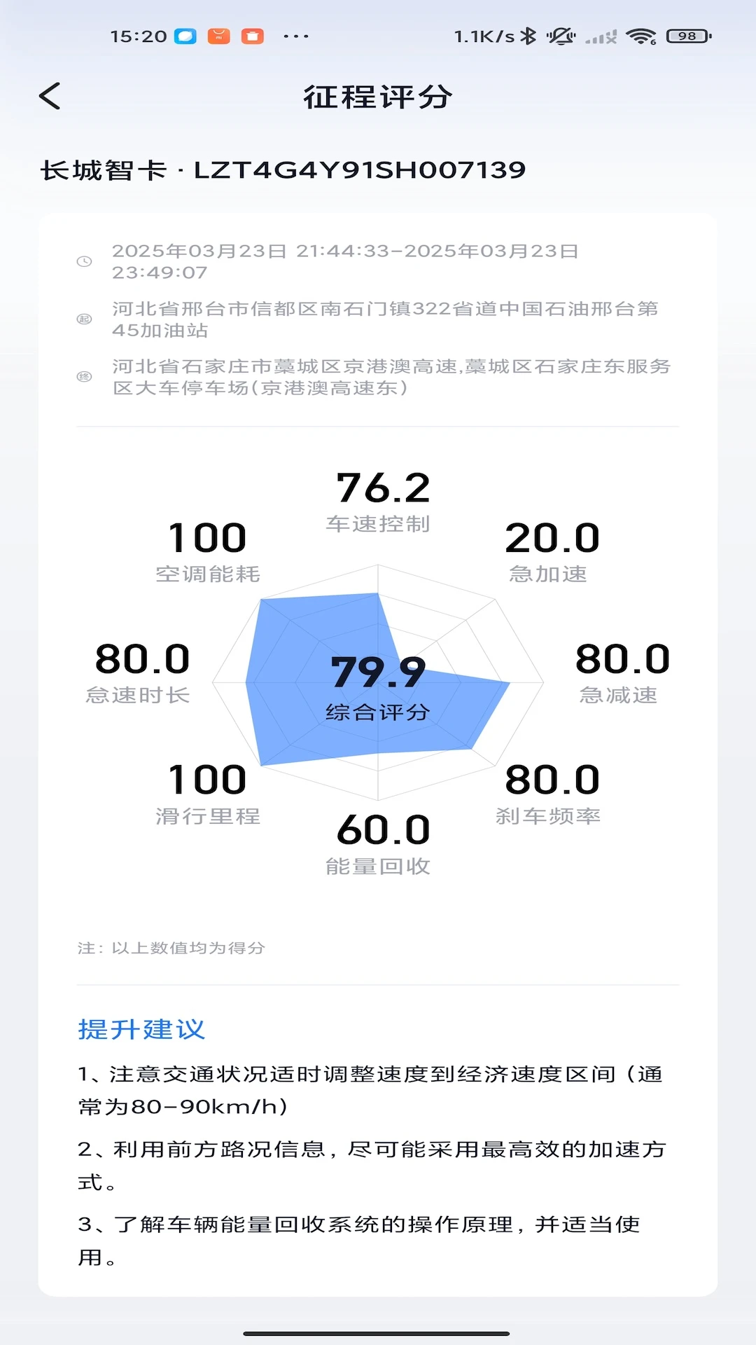 �����ؿ�0.5.24 ����Զ�̿��ư����н�ͼ