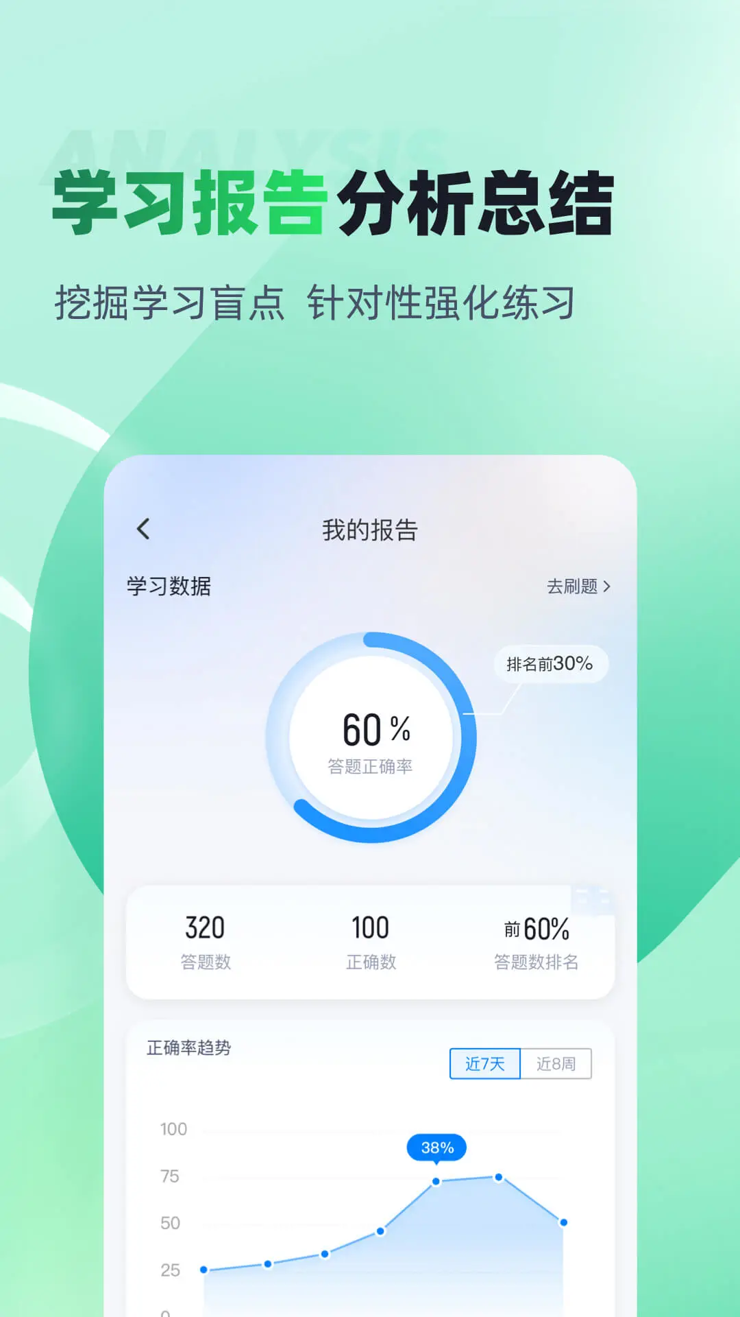 ����Э�����Ծ����2.2.4 2026�ٷ������н�ͼ