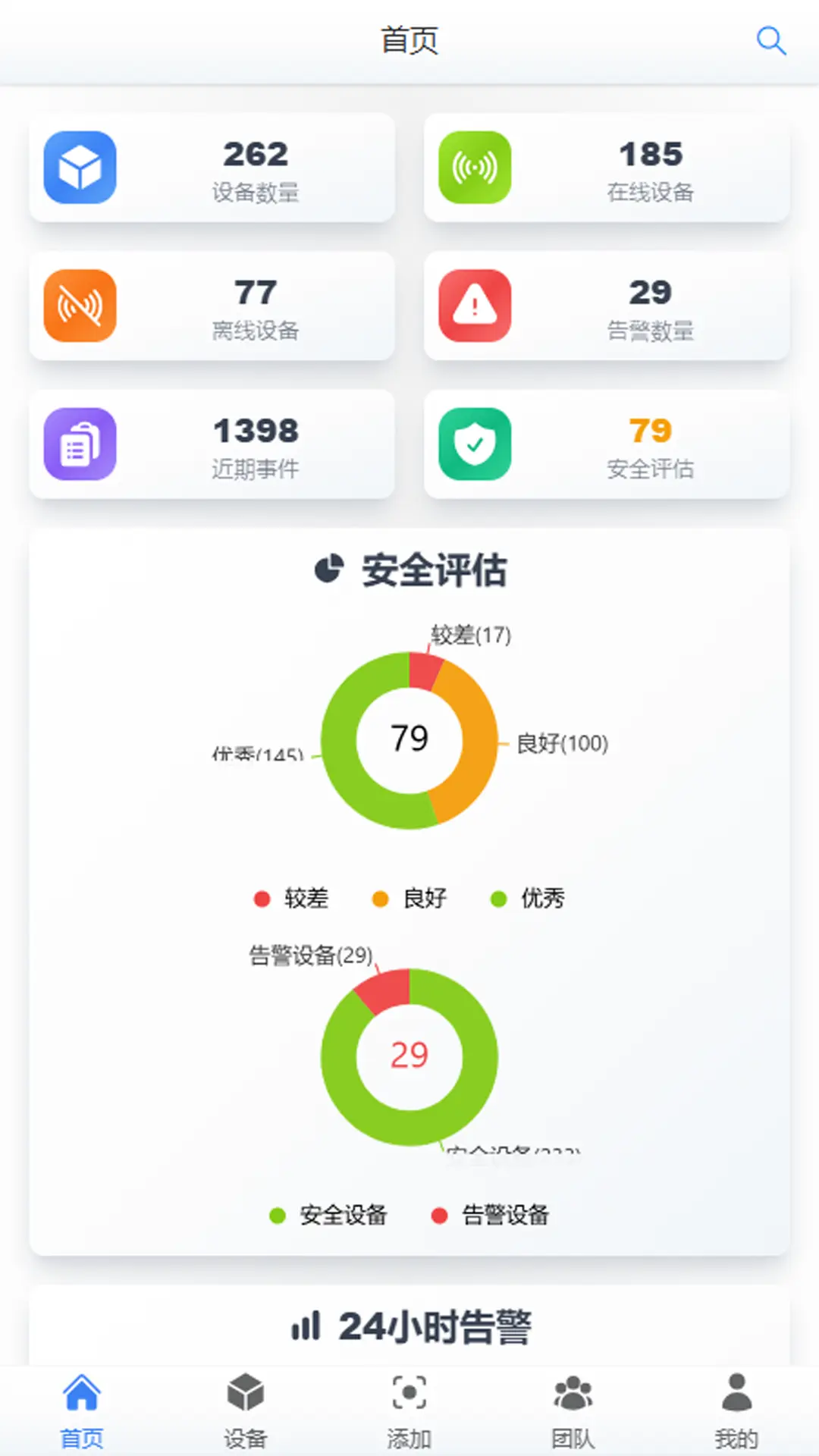 ����Ƽ���ȫ��2.01 �õ簲ȫԤ�����н�ͼ