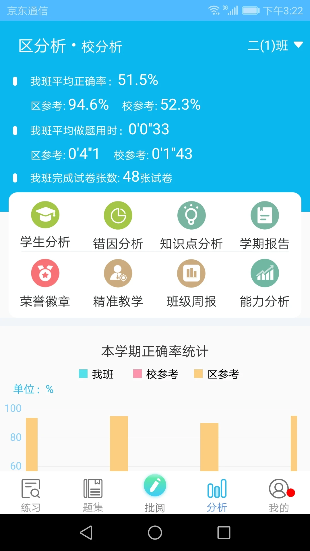 ר��ר����ʦ��110.0.45 �ٷ������н�ͼ