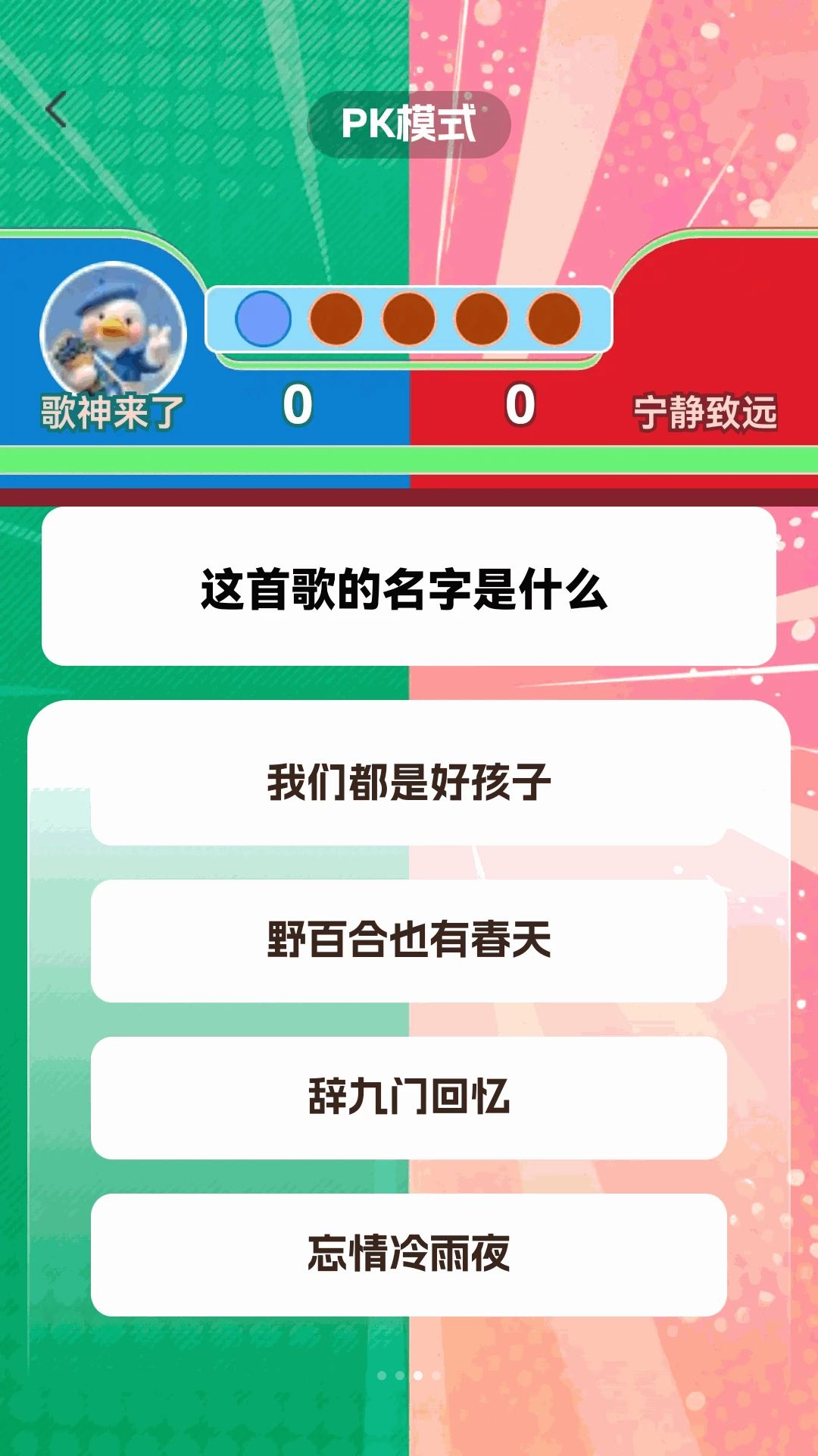 ������ʱ���ͼ2