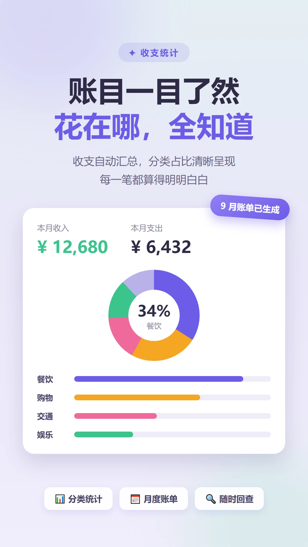 һ�������ǽ�ͼ2