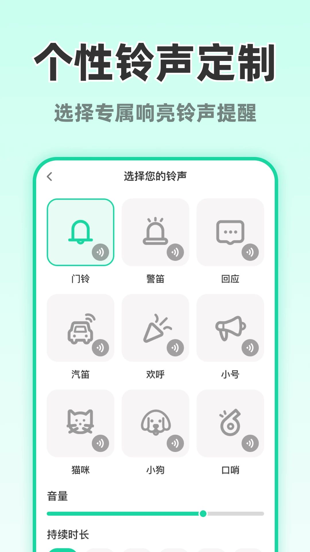 ��ʱ���ֻ���ͼ2