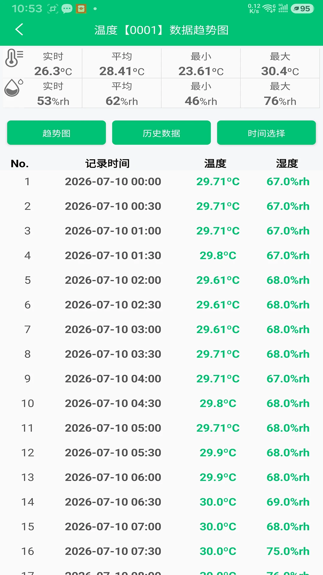 ΰũ3.2.9 �ǻ�ũҵ���������н�ͼ
