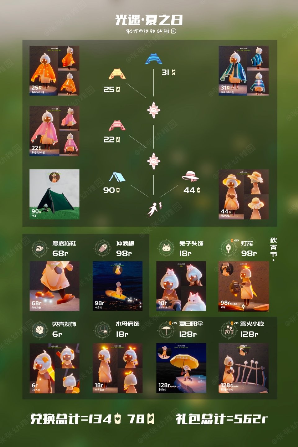 ����֮�ǣ������ɶ� ����ͼ�� ��׿��
