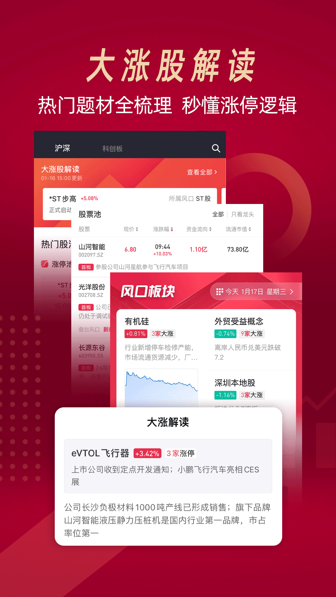 选股通 安卓版 股票软件界面