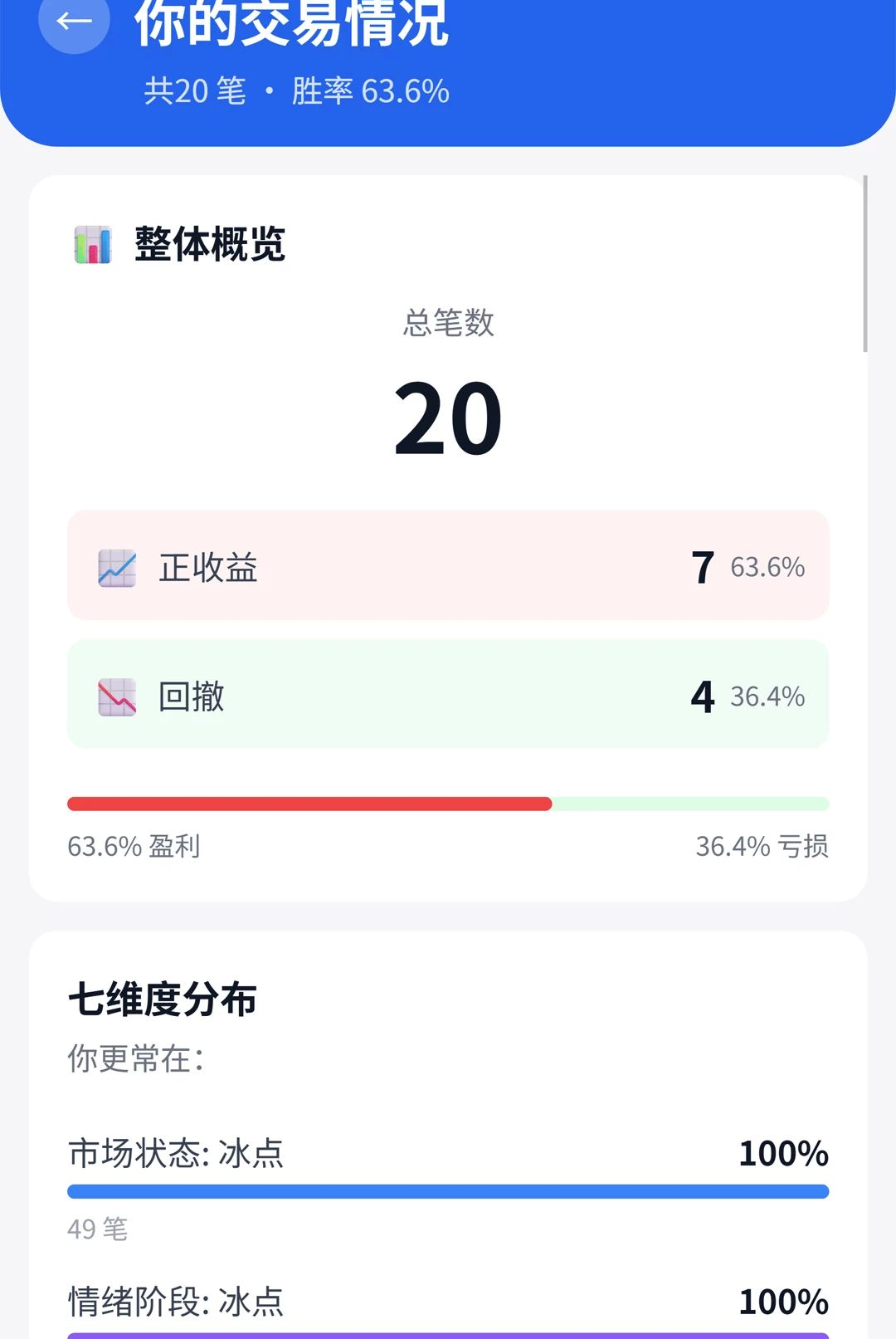 ��Ϭ����1.0.146 �ٷ������н�ͼ
