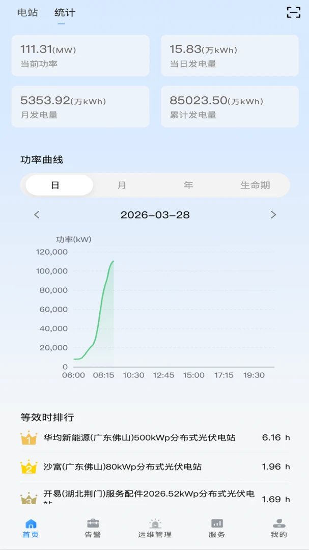 �����̵�2.2.7 �ٷ������н�ͼ