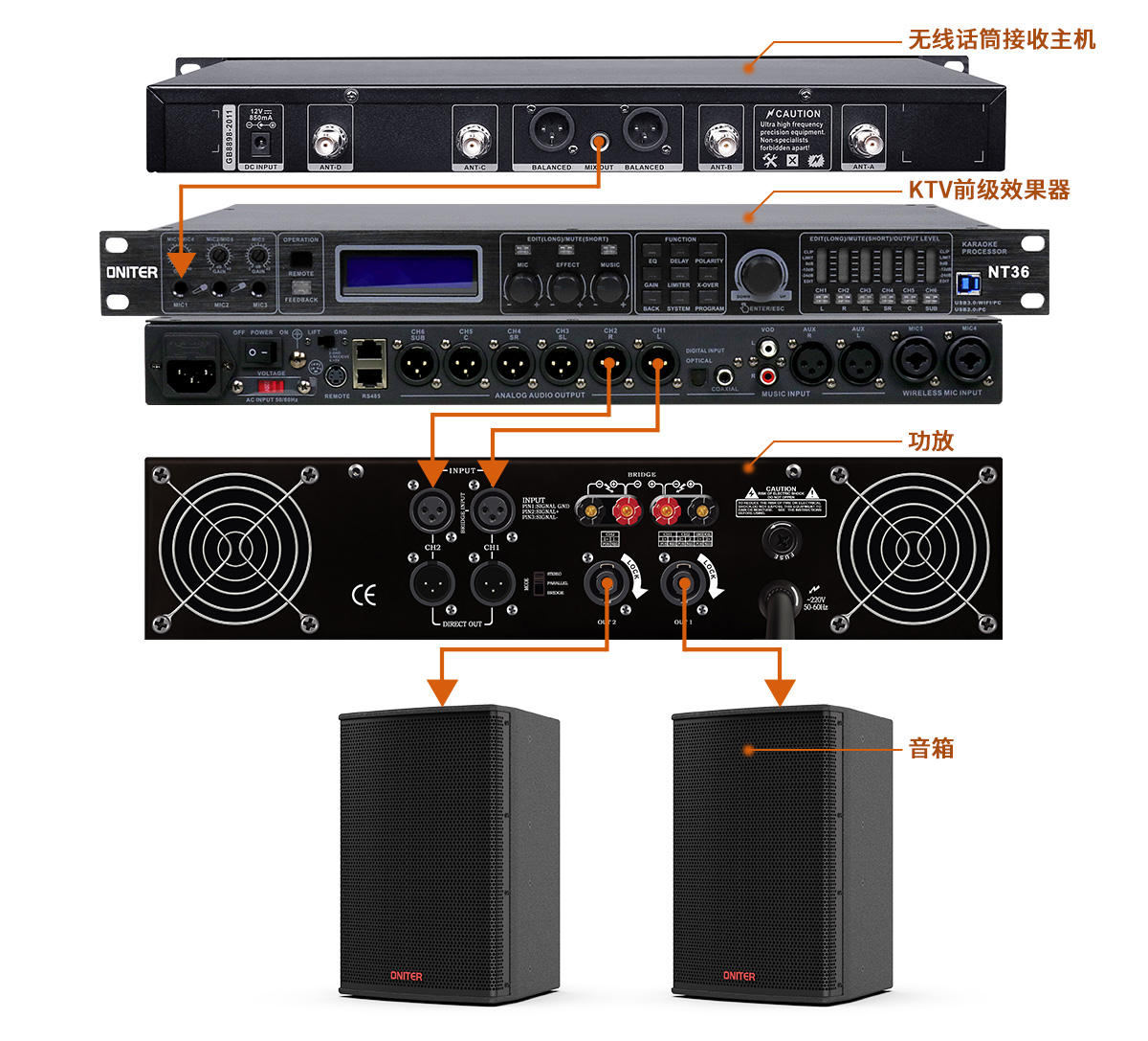 麦克风话筒扩音器安卓版连接音箱操作示意图