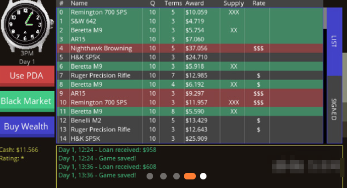 ����Gun-Running War Dogs��Ϸ���԰��ͼ3