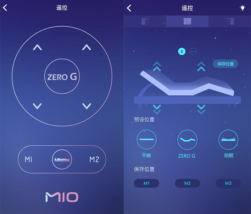  Mio ���ܲ�������