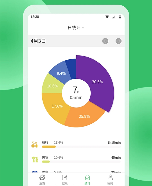 时间记录安卓版统计图表界面