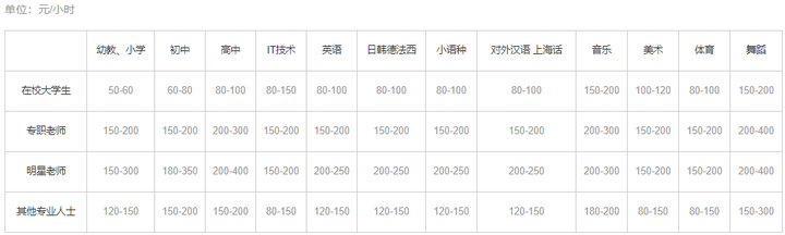 985�ҽ� �����뽱������ͼ