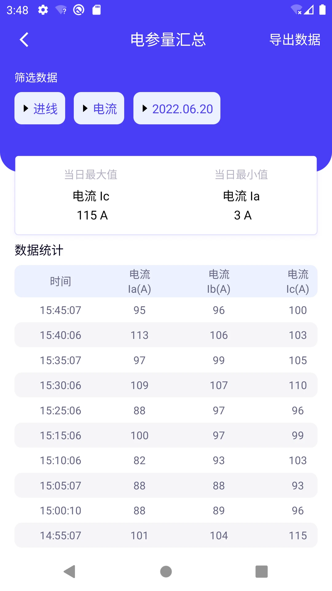 è�ص��2.74.0 ������ά�����н�ͼ