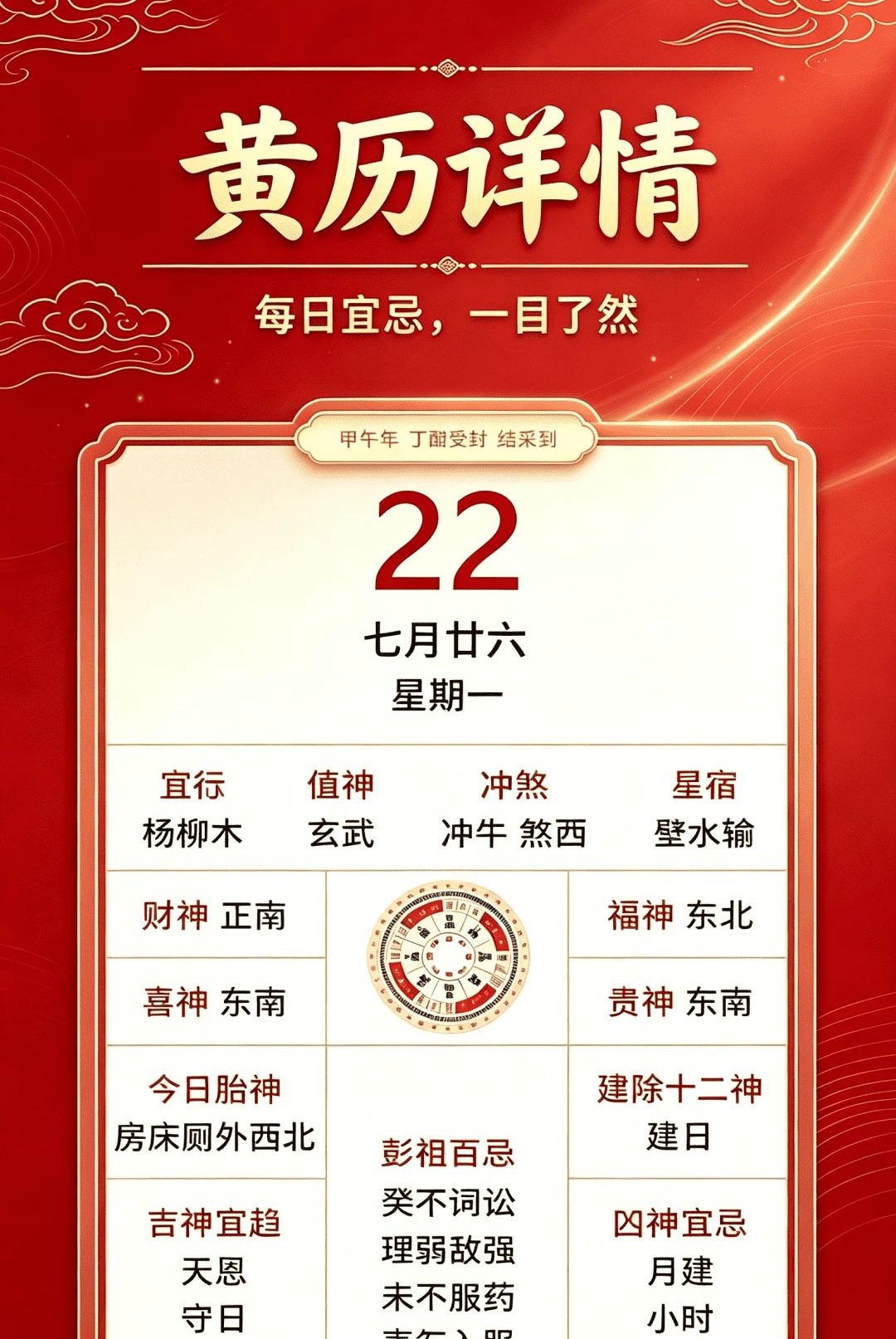 ����������������ͼ2