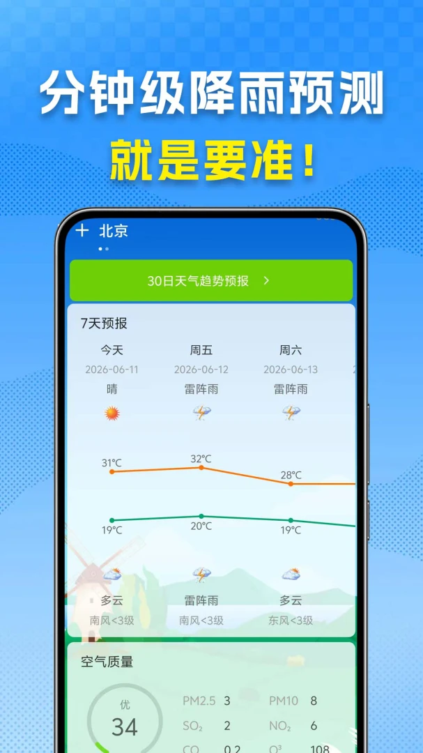 ����Ԥ�����뱨-����Ԥ������1.0.1.1a-M 2026��׼���Ӽ����н�ͼ