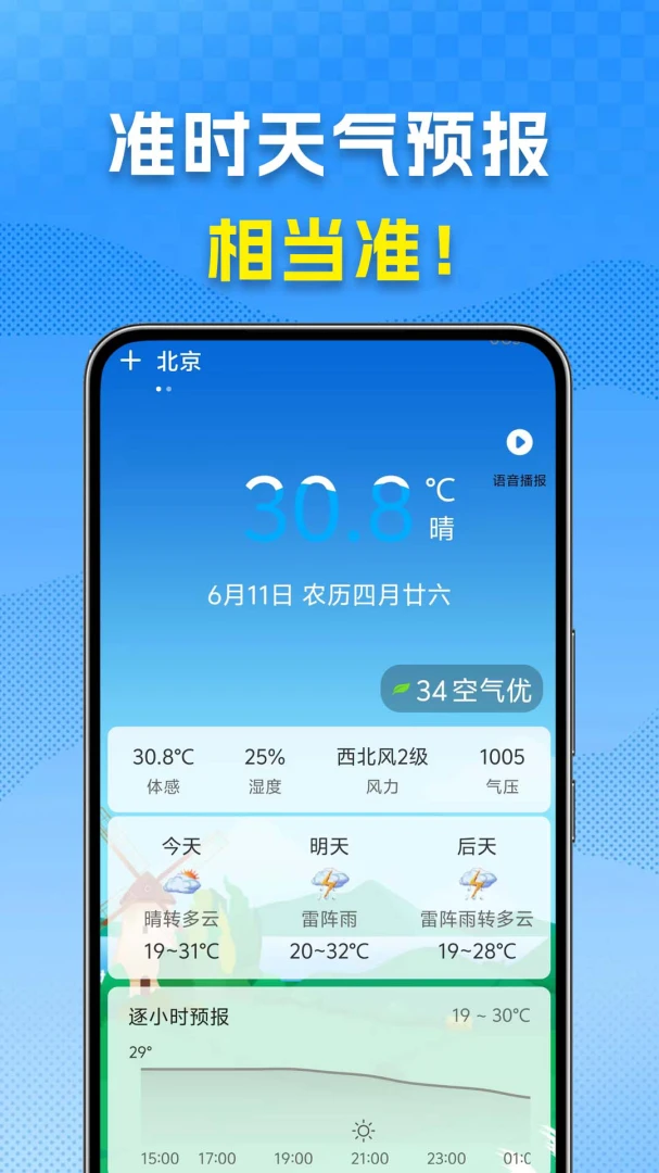 ����Ԥ�����뱨-����Ԥ������1.0.1.1a-M 2026��׼���Ӽ����н�ͼ