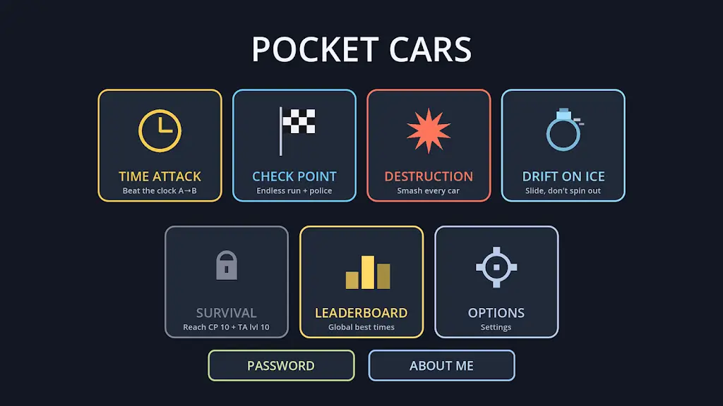 ���ſڴ���Pocket Cars1.0 ��������н�ͼ