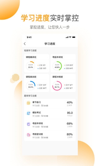 必过APP功能界面截图安卓版