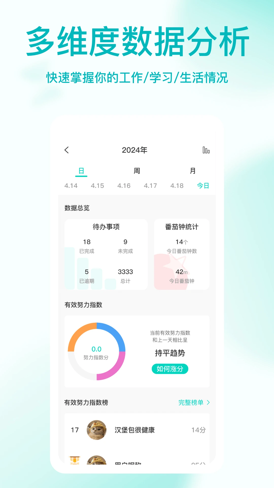 ��ʱ4.7.0 ����ʱ��������н�ͼ