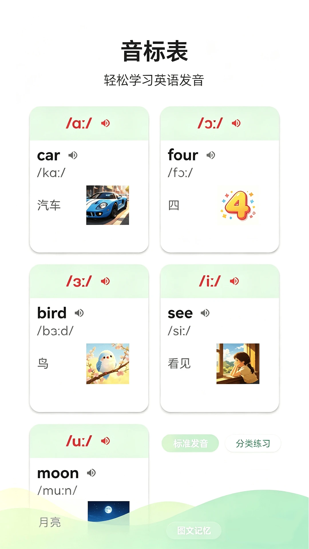 ѧ��1.3.1 �ٷ������н�ͼ