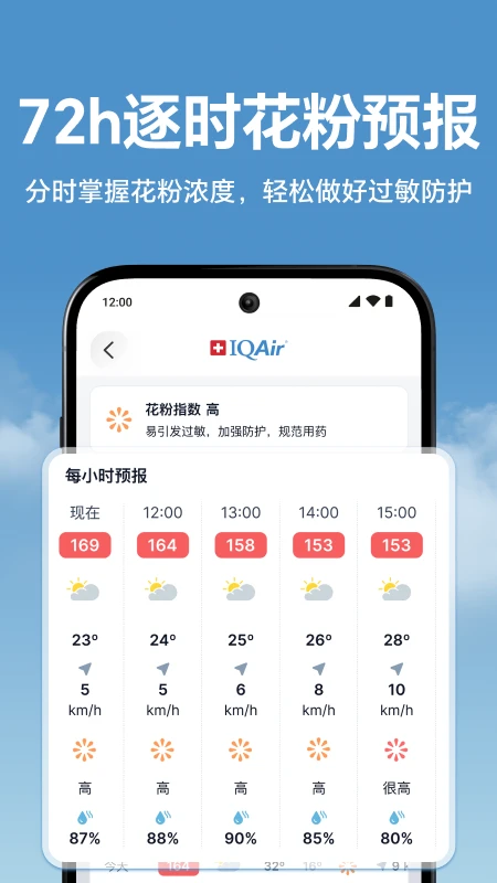 IQAir �ǿ���7.4.6-1.3 2026 �ٷ������н�ͼ