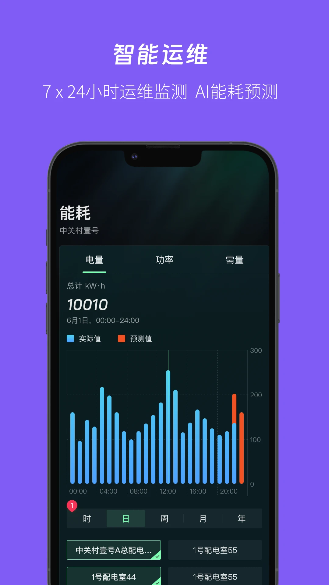 UPOW�ŵ�1.3.2 �������ֻ�����������н�ͼ