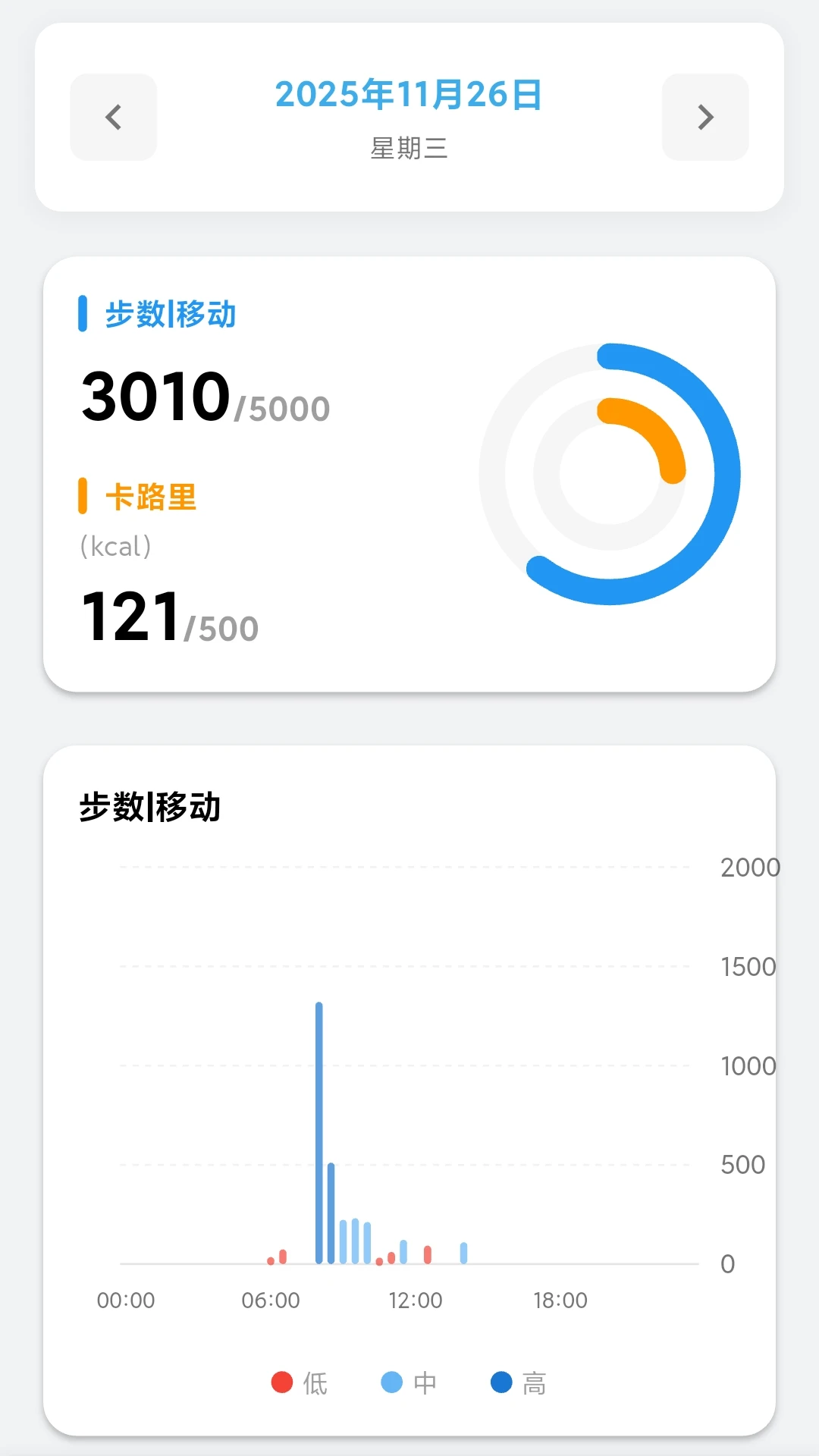 iWellRing1.1.19 �ٷ������н�ͼ