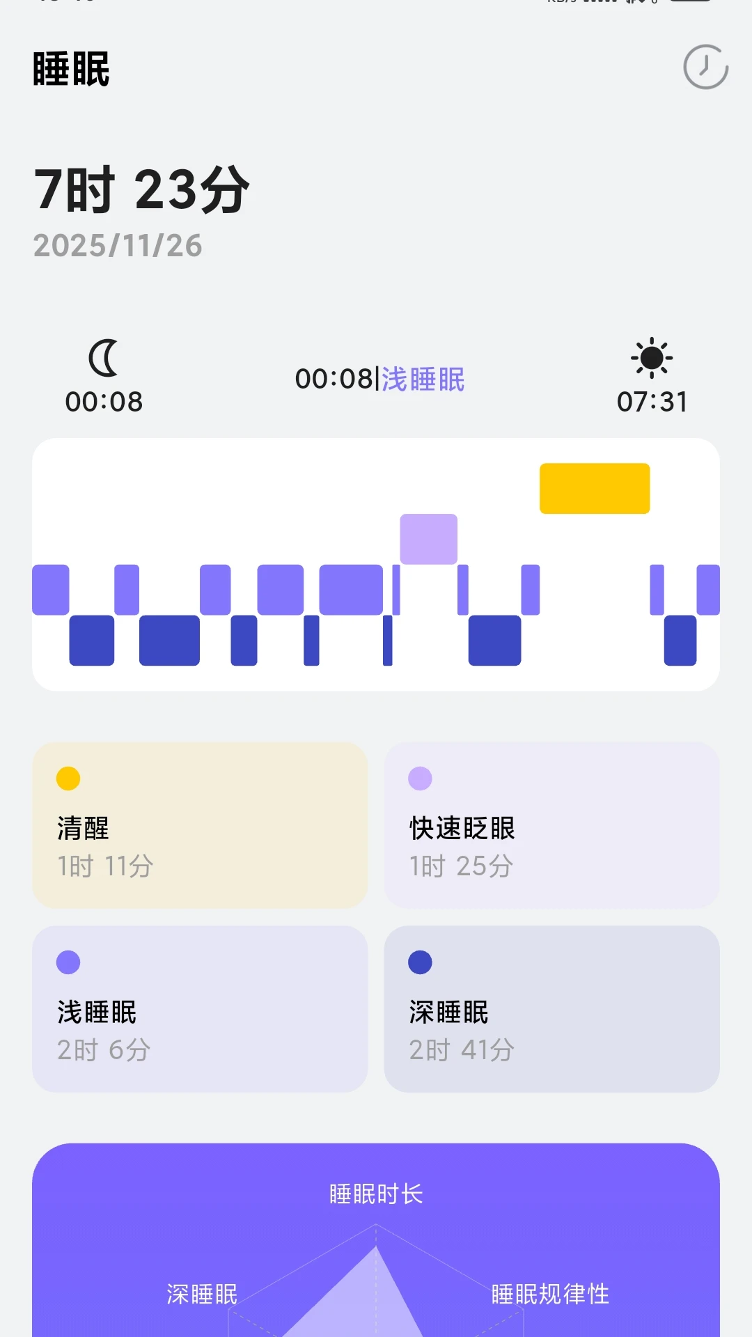 iWellRing1.1.19 �ٷ������н�ͼ