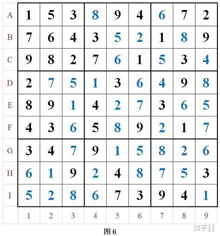 数独导师 安卓版 技巧难度对照