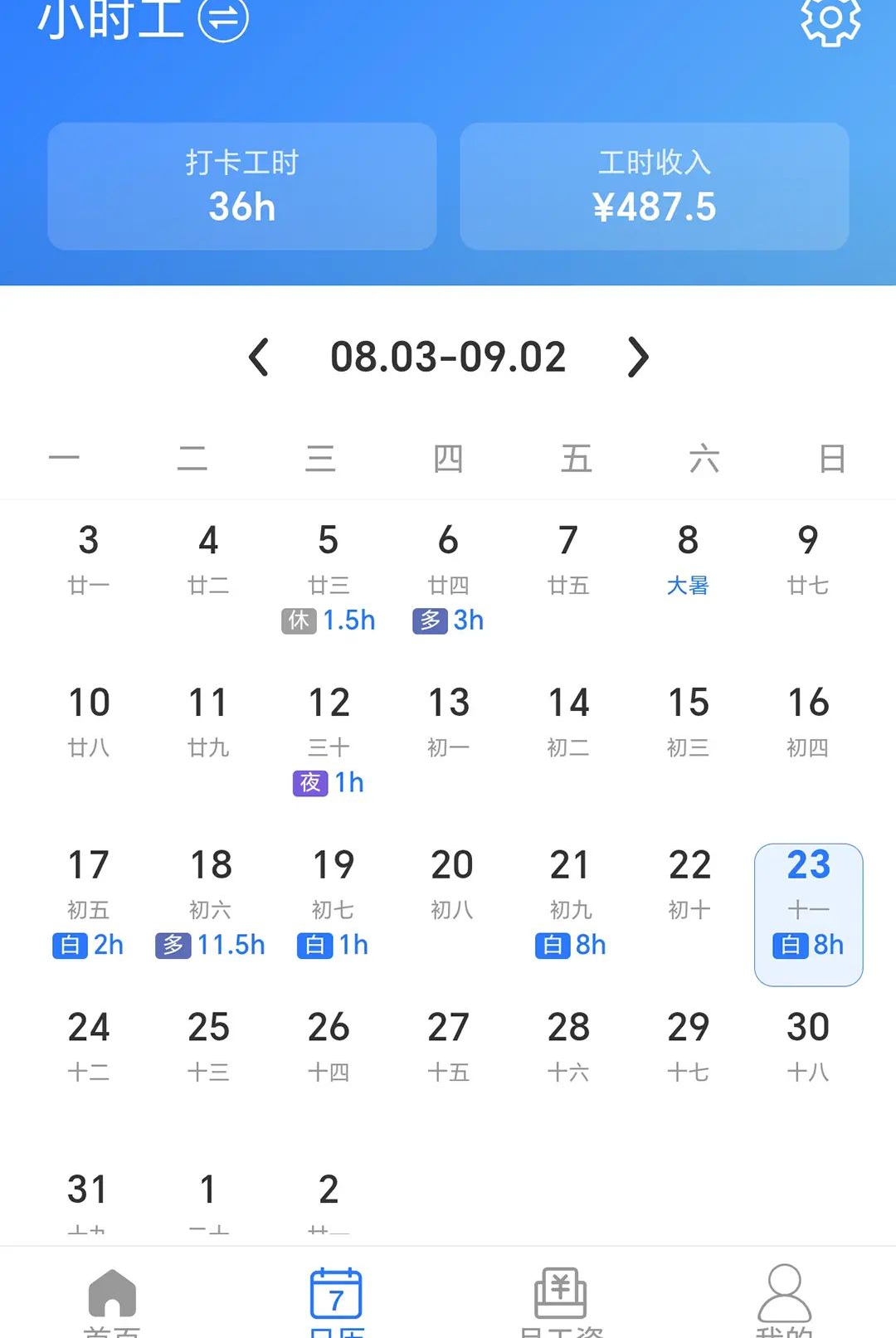 ��н��1.0.0 ��ʱ���˹������н�ͼ