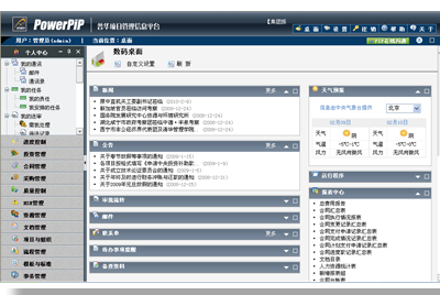 PowerPIP ��׿�� ������Ŀ������������