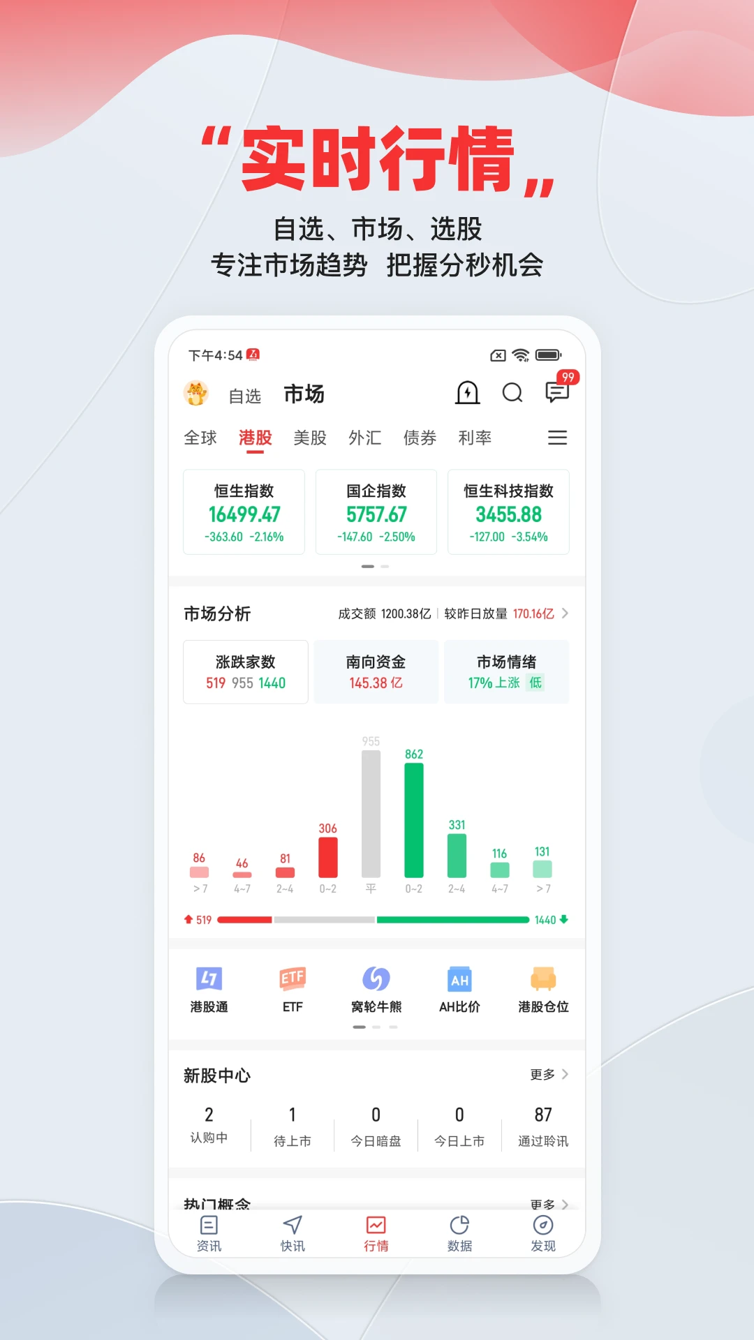 ��ͨ�ƾ�5.9.0 �ٷ������н�ͼ