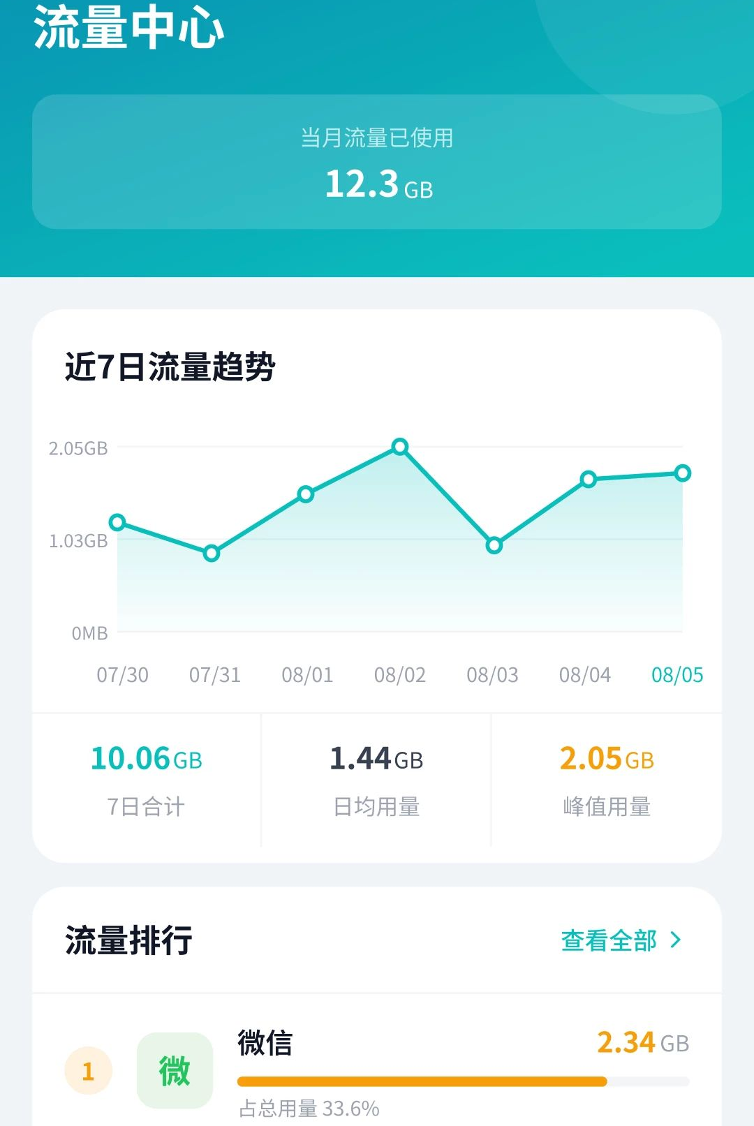 �������ֱ��1.0.5.6 �ٷ������н�ͼ