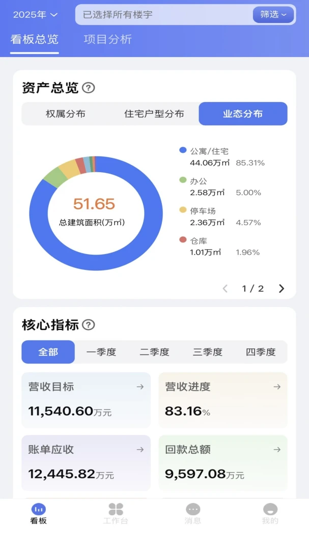 �ʲ���Ӫ2.2.36 �ٷ������н�ͼ