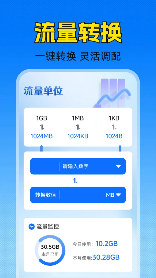 �ֻ�����ʵʱ��ѯ1.5.2.3 ��Ѱ����н�ͼ