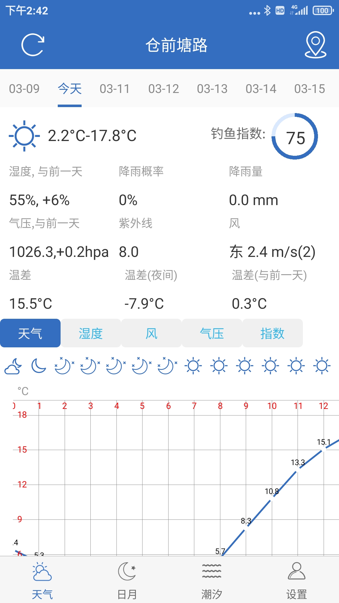 �������� ��׿�� ������������ Ӧ�ý����ͼ