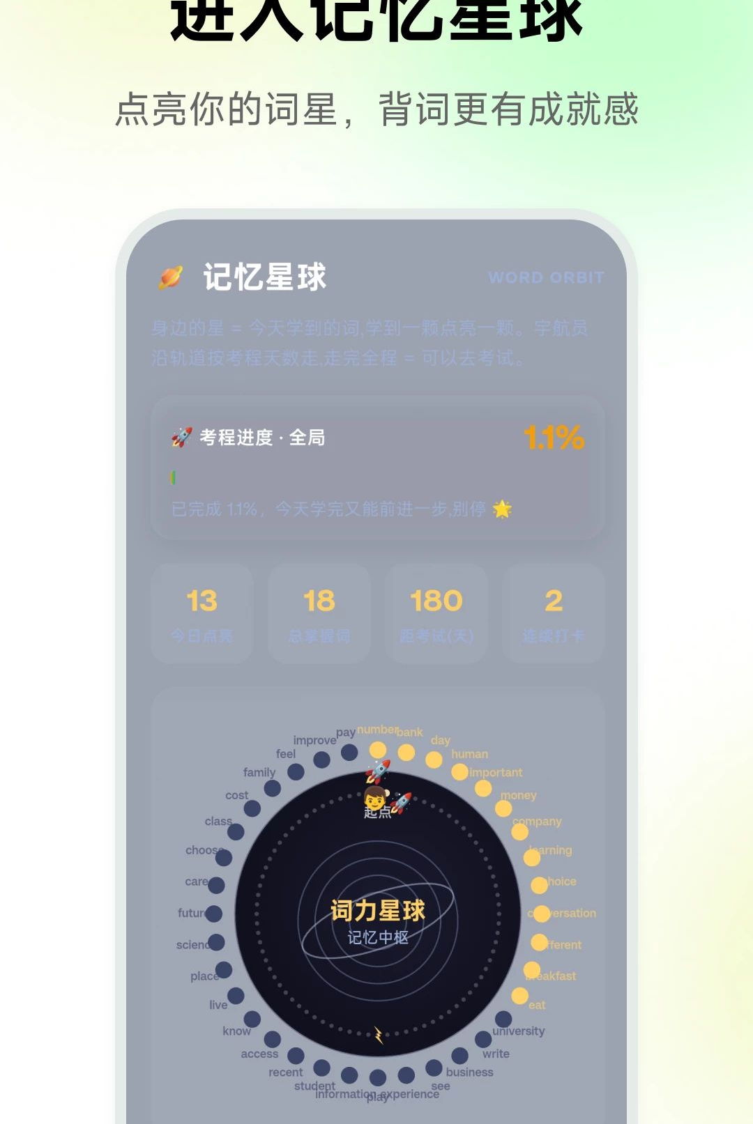 WordForce1.0.0 ���ܱ��ʰ����н�ͼ
