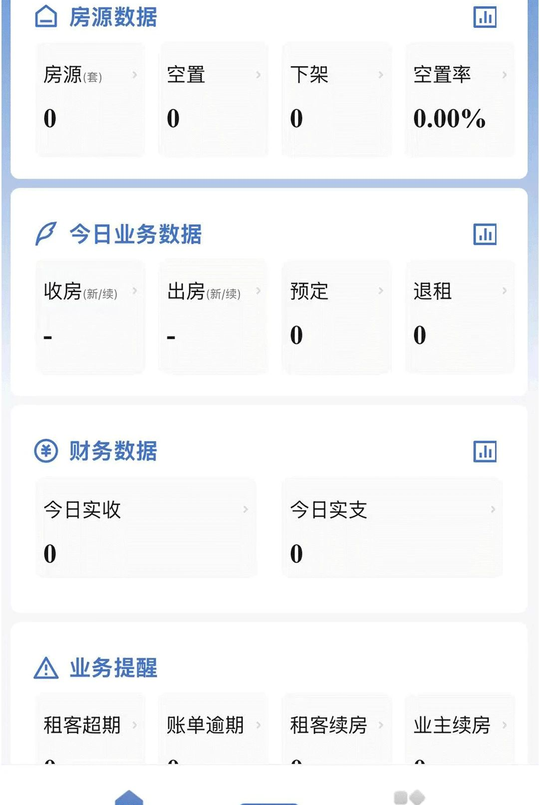 Ԣ���1.1.1 �ٷ������н�ͼ