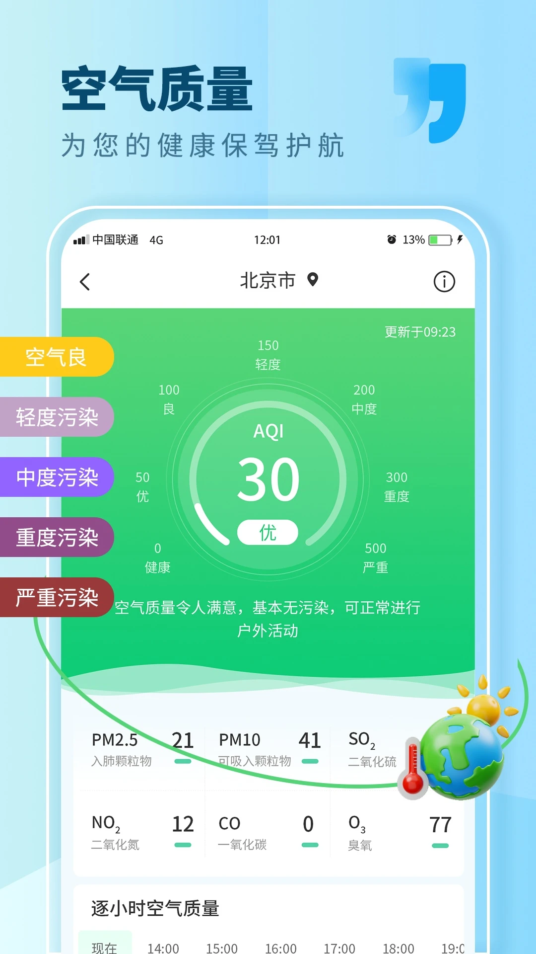 ��������7.5 ʵʱ��׼Ԥ�����н�ͼ