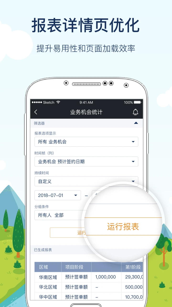 CloudCC CRM��ͼ2