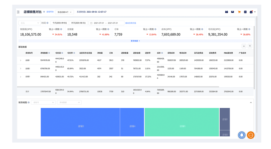 ���tool4seller ��Ʒ���� ��׿�� ����ͼ
